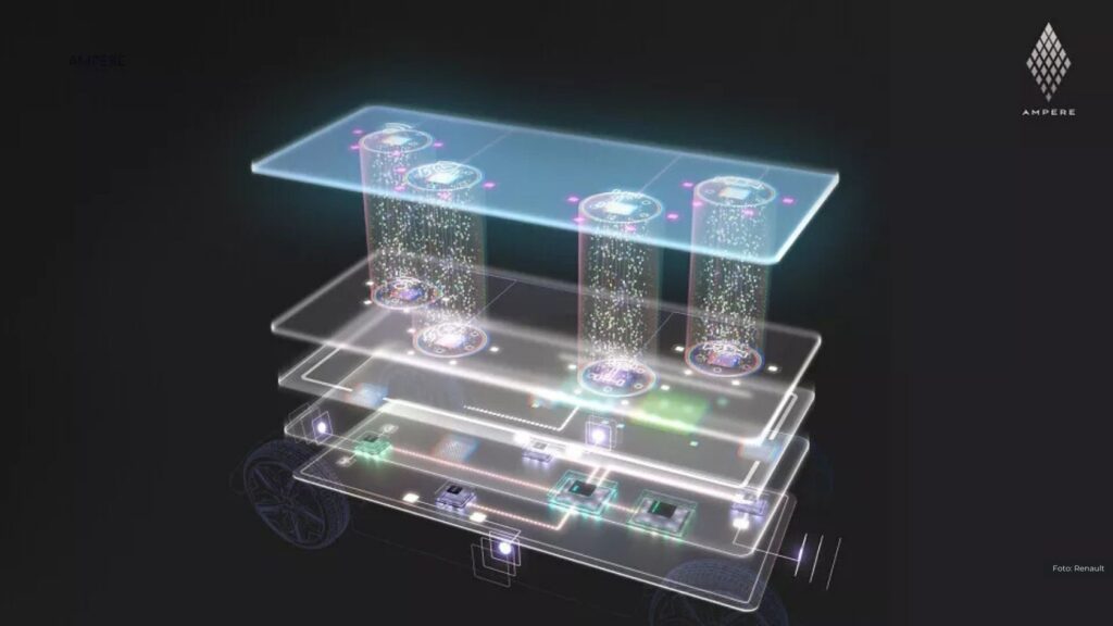 Renault präsentiert neue vollelektrische Transporter mit Software-Architektur