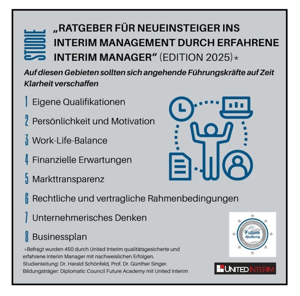 Neu im Interim Management? Studie zeigt, worauf es wirklich ankommt