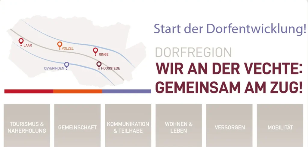 Dorfentwicklungsplanung startet: Bürgerversammlung in Emlichheim