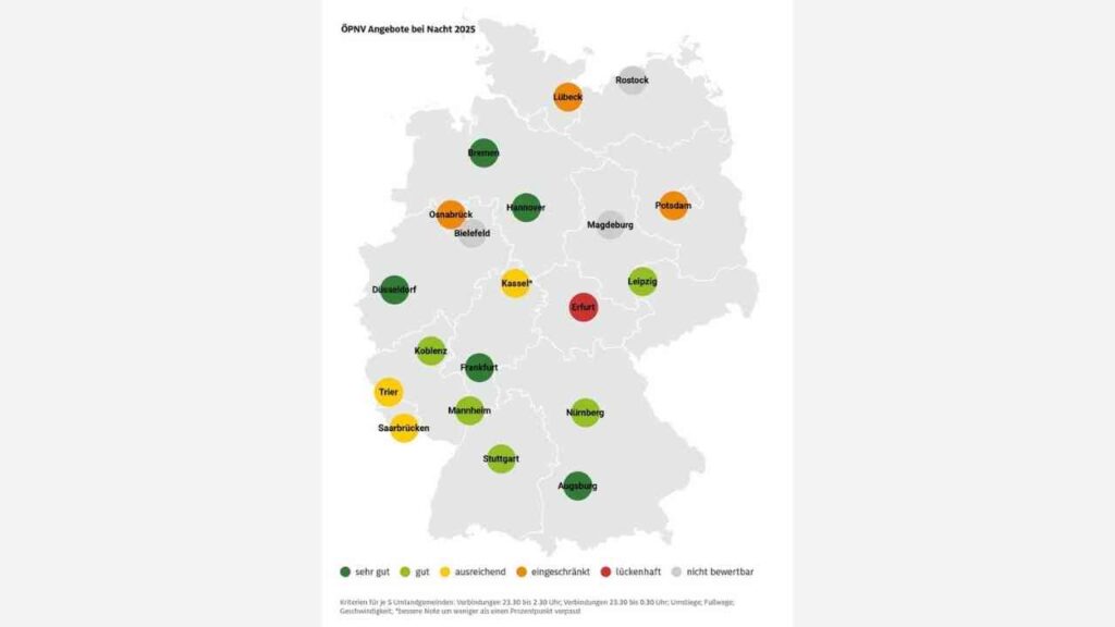 Karte der ÖPNV-Bewertungen 2025 in Deutschland: Nachtverkehrsqualität nach Städten farblich dargestellt.