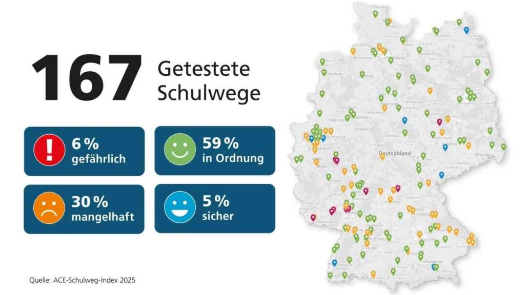 Karte von Deutschland mit 167 getesteten Schulwegen, die sicherheitsrelevante Informationen darstellen.
