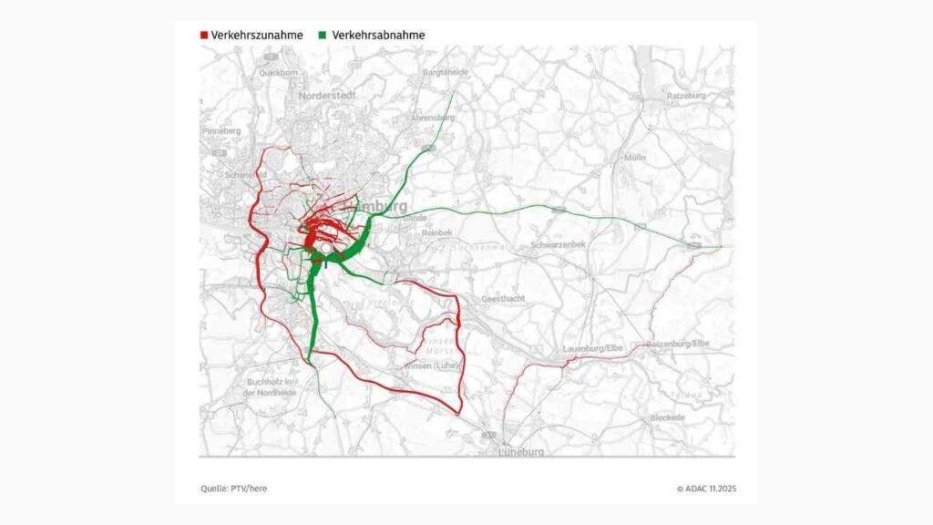Diagramm mit Verkehrsaufkommen in Hamburg, dargestellt durch rote und grüne Linien für Zunahme und Abnahme.