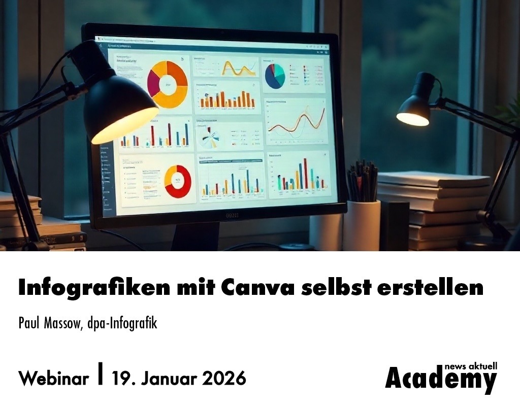 Infografiken einfach gestalten mit Canva Pro