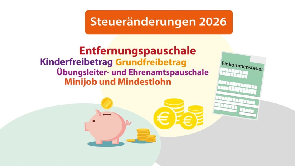 Fünf Änderungen für 2026 mit Blick auf die Einkommensteuer