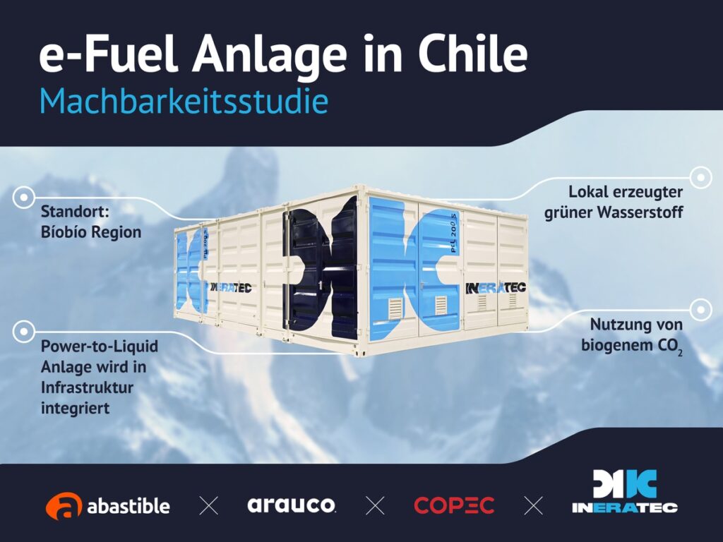 INERATEC treibt PtL Projekt in Chile voran