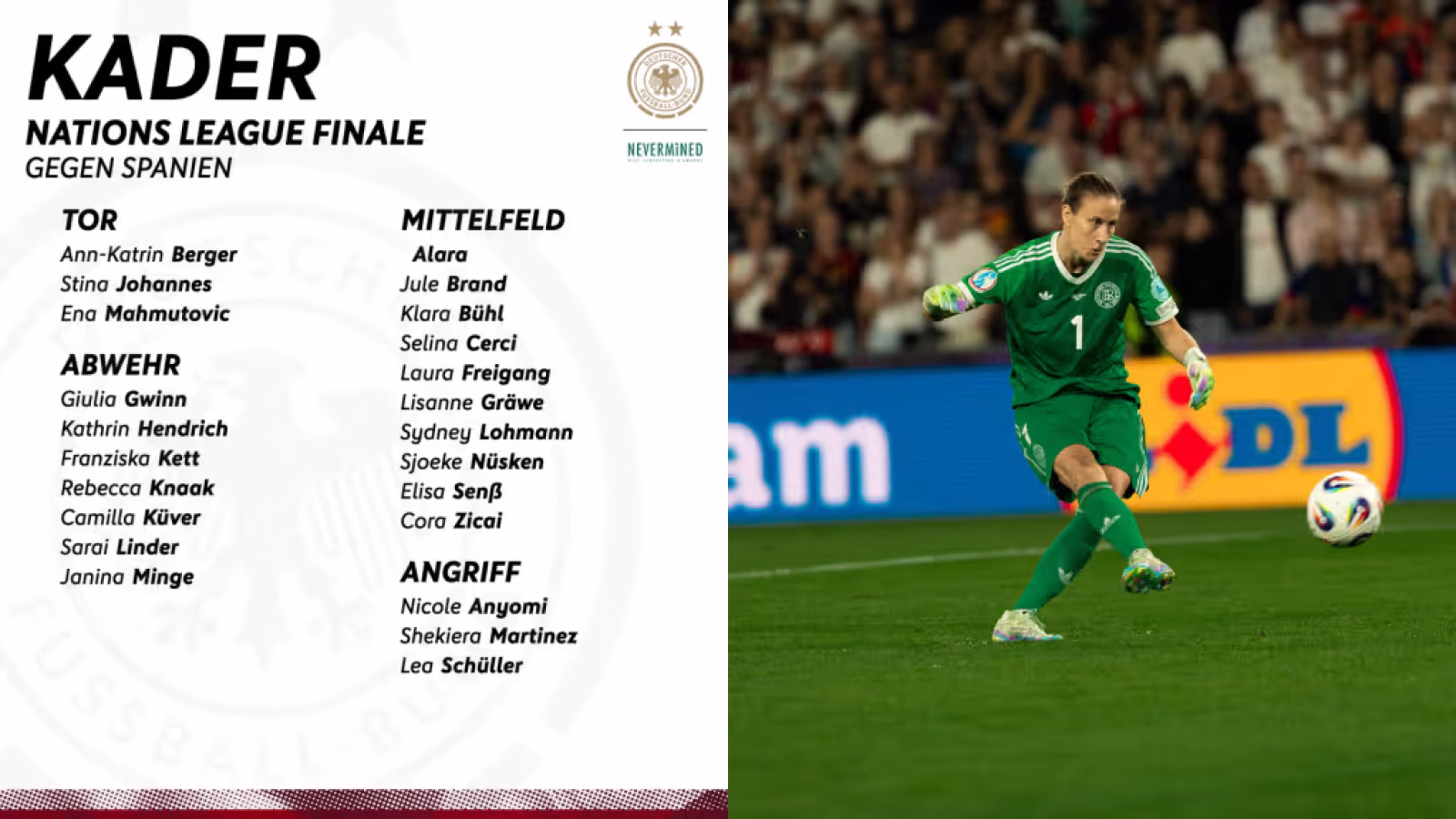 Kaderliste für das Nations League Finale gegen Spanien mit Spielerpositionen und Namen.