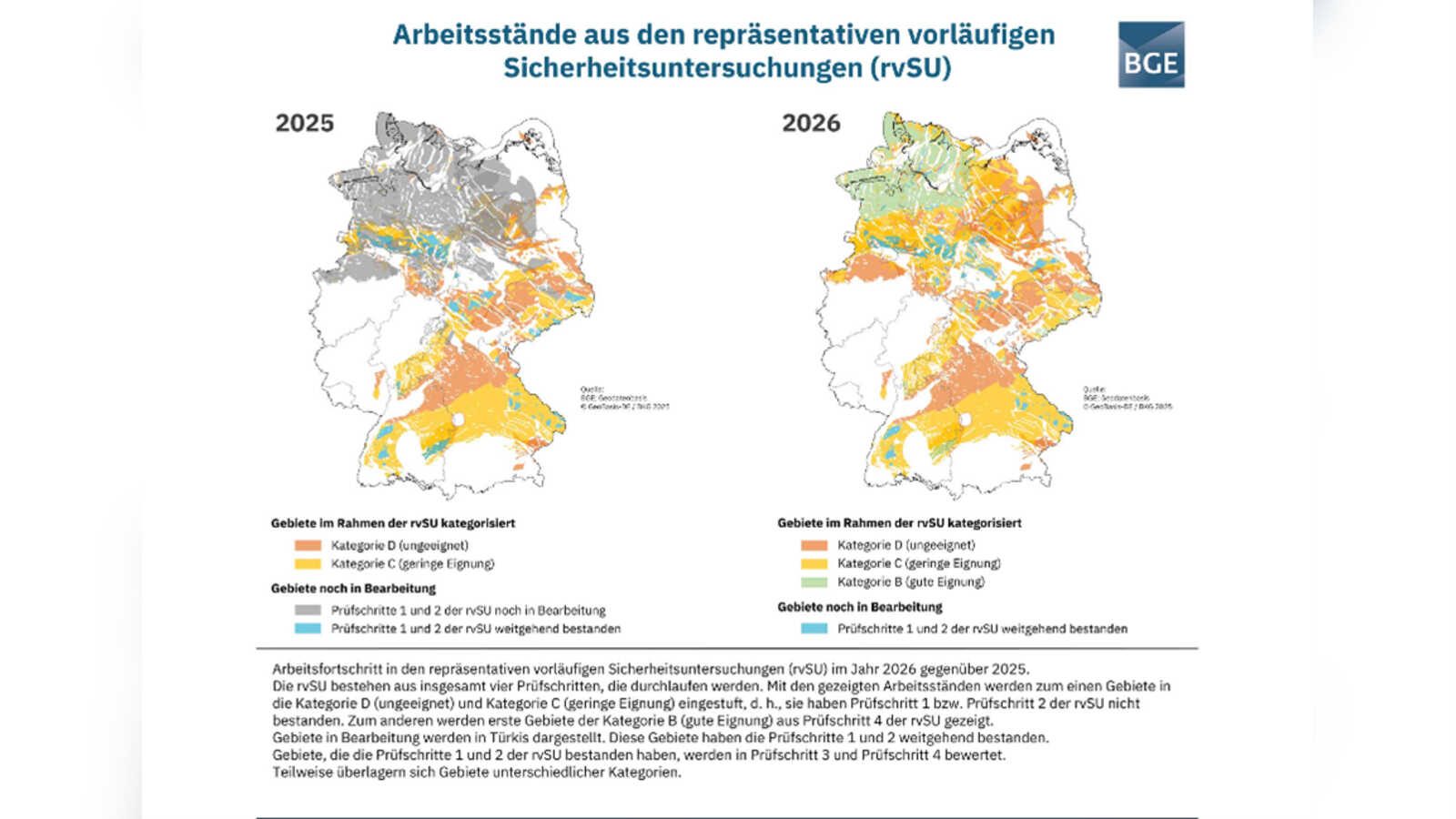 Zwei Deutschlandkarten der BGE vergleichen die Arbeitsstände 2025 und 2026 der Endlagersuche mit Gebieten der Kategorien B, C und D sowie Gebieten in Bearbeitung