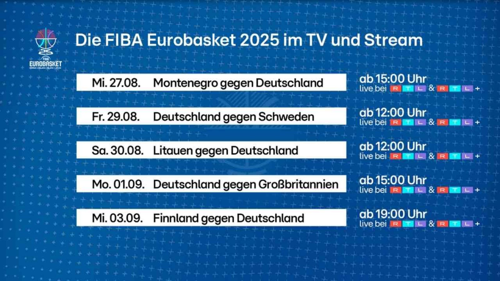 FIBA EuroBasket 2025