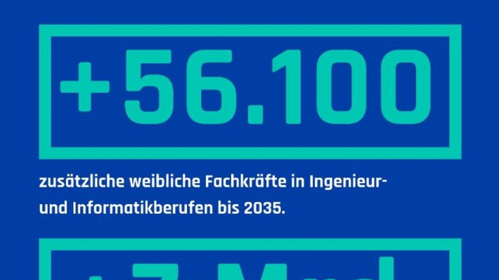 Aktivierungsszenario VDI-/IW-Studie / Weiterer Text über ots und www.presseportal.de/nr/16368 / Die Verwendung dieses Bildes für redaktionelle Zwecke ist unter Beachtung aller mitgeteilten Nutzungsbedingungen zulässig und dann auch honorarfrei. Veröffentlichung ausschließlich mit Bildrechte-Hinweis.
