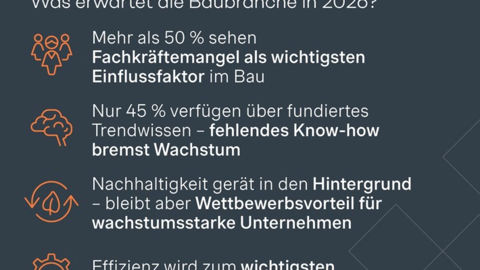 Studie Neues Bauen / Weiterer Text über ots und www.presseportal.de/nr/78805 / Die Verwendung dieses Bildes für redaktionelle Zwecke ist unter Beachtung aller mitgeteilten Nutzungsbedingungen zulässig und dann auch honorarfrei. Veröffentlichung ausschließlich mit Bildrechte-Hinweis.