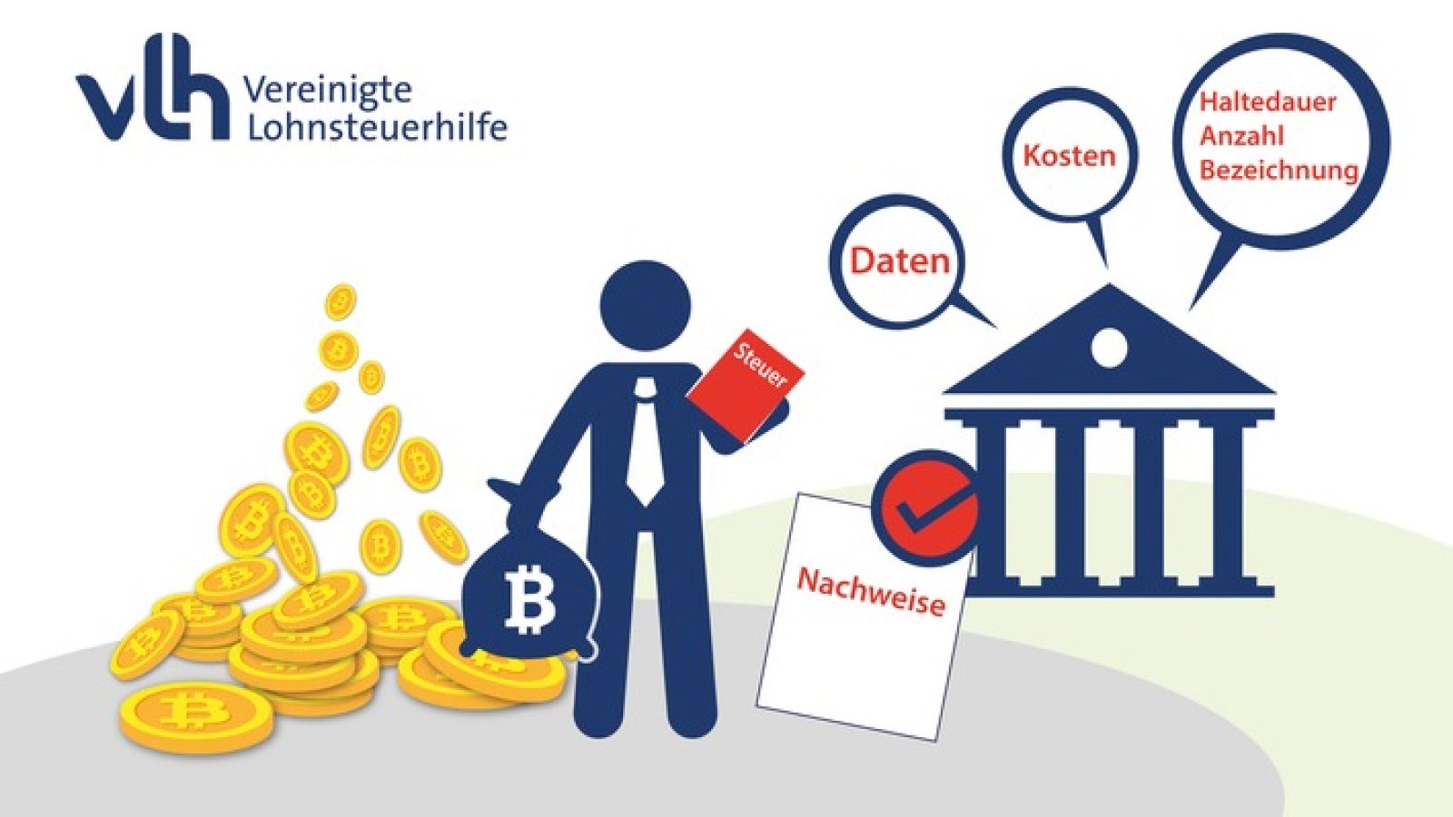 Veräußerungsgeschäfte von Kryptowerten müssen für das Finanzamt nachvollziehbar dokumentiert werden. / Weiterer Text über ots und www.presseportal.de/nr/69585 / Die Verwendung dieses Bildes für redaktionelle Zwecke ist unter Beachtung aller mitgeteilten Nutzungsbedingungen zulässig und dann auch honorarfrei. Veröffentlichung ausschließlich mit Bildrechte-Hinweis.