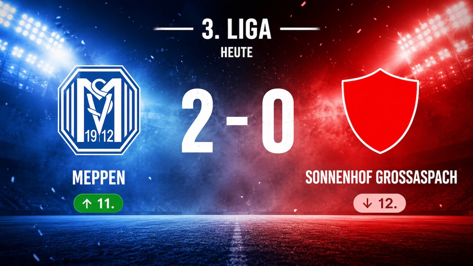 SV Meppen gewinnt 2-0 gegen Großaspach