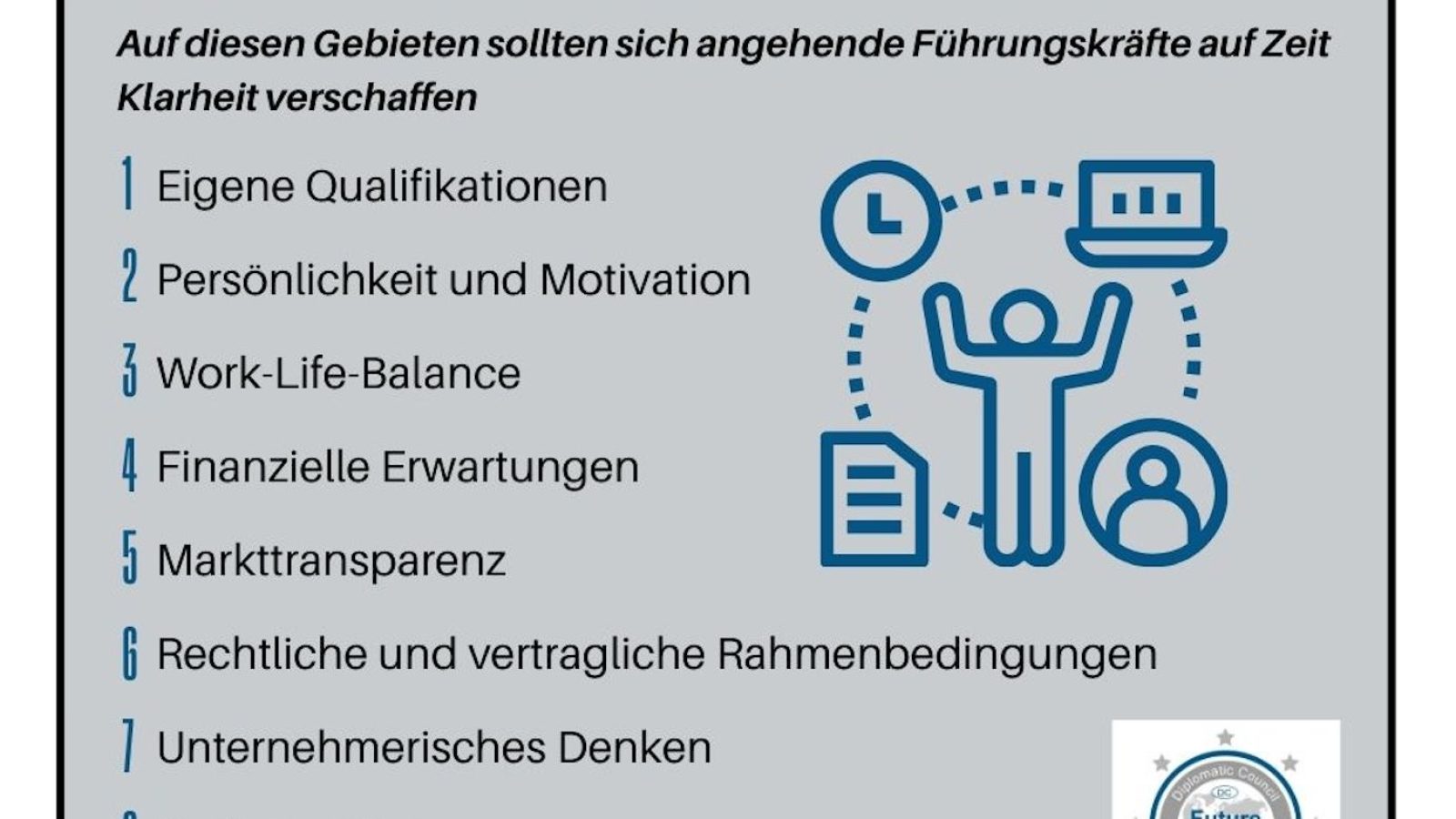 Studie Neueinsteiger~rim Management