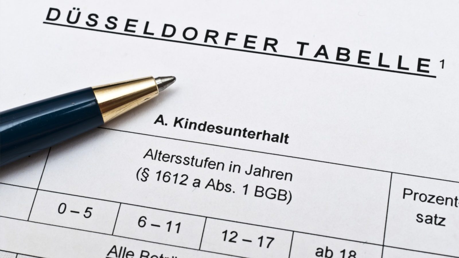 Bild: Kuli liegt auf einem Ausdruck der als Headline Düsseldorfer Tabelle hat. / Weiterer Text über ots und www.presseportal.de/nr/179701 / Die Verwendung dieses Bildes für redaktionelle Zwecke ist unter Beachtung aller mitgeteilten Nutzungsbedingungen zulässig und dann auch honorarfrei. Veröffentlichung ausschließlich mit Bildrechte-Hinweis.