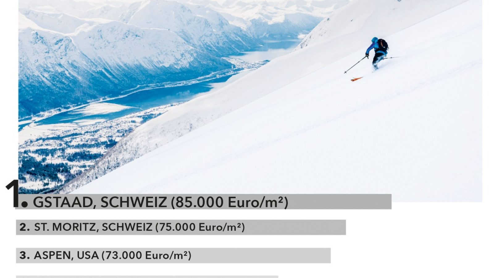 Die Top 5 der exklusivsten Skigebiete weltweit (Bildquelle: Engel & Völkers) / Weiterer Text über ots und www.presseportal.de/nr/72369 / Die Verwendung dieses Bildes für redaktionelle Zwecke ist unter Beachtung aller mitgeteilten Nutzungsbedingungen zulässig und dann auch honorarfrei. Veröffentlichung ausschließlich mit Bildrechte-Hinweis.