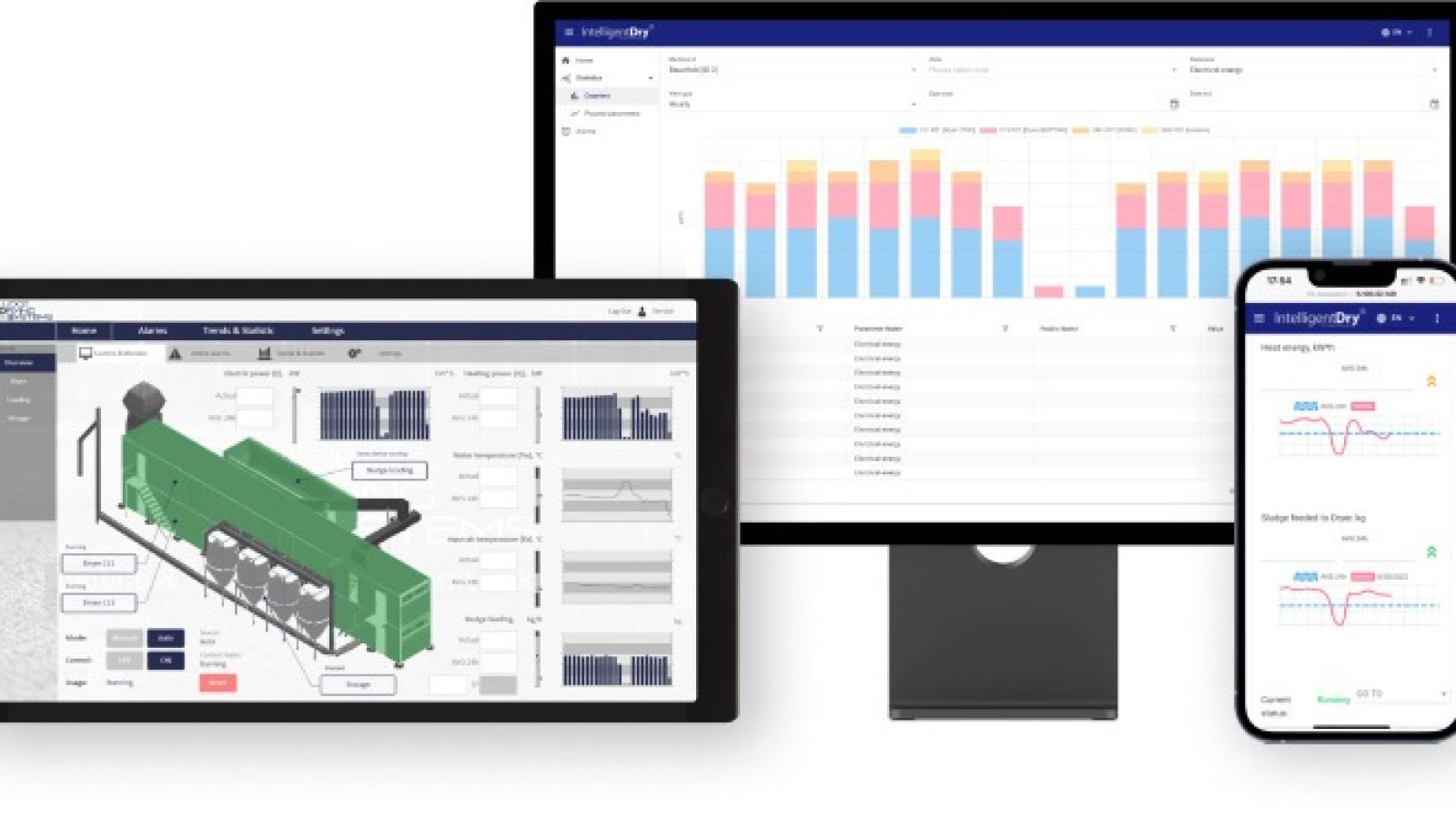 SDS - IntelligentDRY® - Softwaresteuerung / Weiterer Text über ots und www.presseportal.de/nr/179333 / Die Verwendung dieses Bildes für redaktionelle Zwecke ist unter Beachtung aller mitgeteilten Nutzungsbedingungen zulässig und dann auch honorarfrei. Veröffentlichung ausschließlich mit Bildrechte-Hinweis.