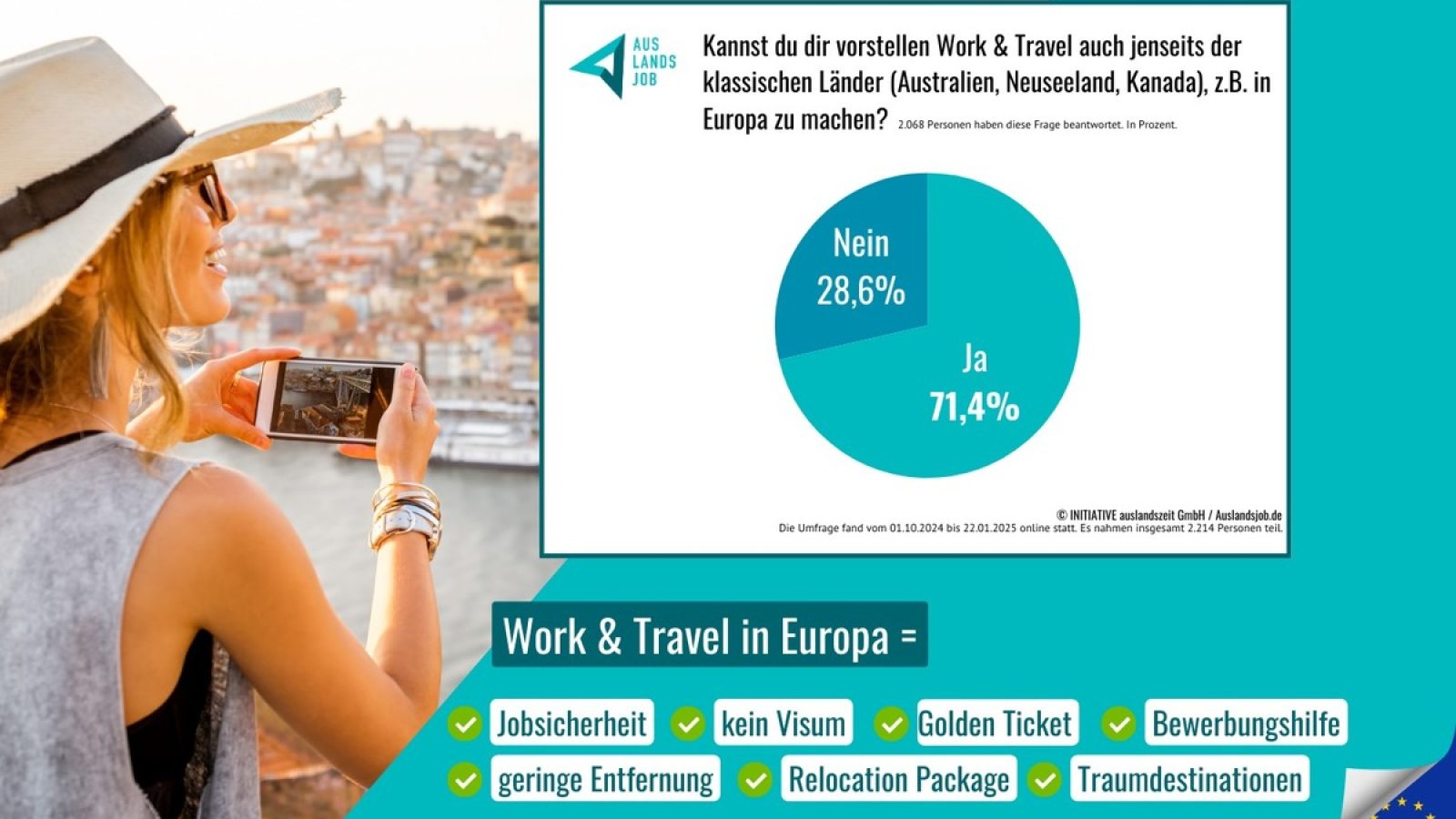 Work and Travel in Europa gewinnt an Relevanz / Weiterer Text über ots und www.presseportal.de/nr/116464 / Die Verwendung dieses Bildes für redaktionelle Zwecke ist unter Beachtung aller mitgeteilten Nutzungsbedingungen zulässig und dann auch honorarfrei. Veröffentlichung ausschließlich mit Bildrechte-Hinweis.